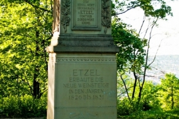 Denkmal für Eberhard von Etzel in Stuttgart